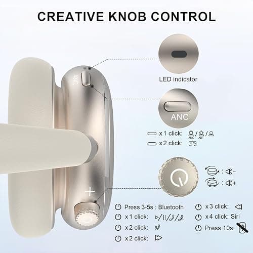 FOFUN NC95 Hybrid Active Noise Cancelling Headphones with Knob Control, 65H Playtime Over Ear Headphones Wireless Bluetooth 6.0, App Control, Hi-Res Audio, Comfort Fit, Clear Calls for Travel/Workout thumbnail 4