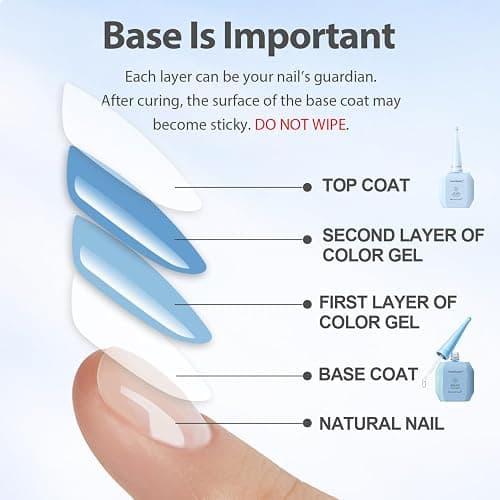 AZUREBEAUTY 18ml Gel Base and Top Coat Set – No Wipe High Gloss Soak Off UV/LED Nail Polish, Long-Lasting Clear Gel for Smooth Shiny Manicure thumbnail 5