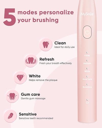 MySmile DY156 Electric Toothbrush for Adults, Rechargeable Sonic Battery Toothbrush Portable with 3 Brush Heads, 2 Mins 5 Modes Smart Timer, 45000VPM, One Charge for 60 Days - Pink thumbnail 4