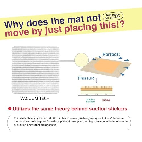 Home Techpro Vacuum Tech Rug Pad Gripper for Hardwood Floors No Damage, New Materials to Non Slip Rug Pads, Under Rug Carpet Tape : Keep Your Rug in Place & Make Corner Flat thumbnail 2