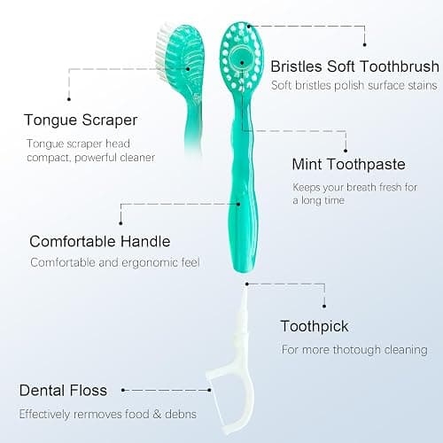 COCOBURI 5 in 1 Disposable mini Toothbrushes on The go Toothbrush Portable Travel Toothbrush（Toothpaste + Tongue Scraper + Floss + Picks Individually Wrapped Prepasted Oral Care Mint 24 Packs thumbnail 4
