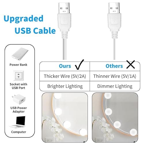 LED Vanity Mirror Lights with 14 Dimmable Bulbs, 3000K 4500K 6500K & 10 Brightness Levels Adjustable, Plug in USB Cable, Hollywood Style Stick On Mirror Lights for Makeup Desk Bathroom Dressing Room thumbnail 4