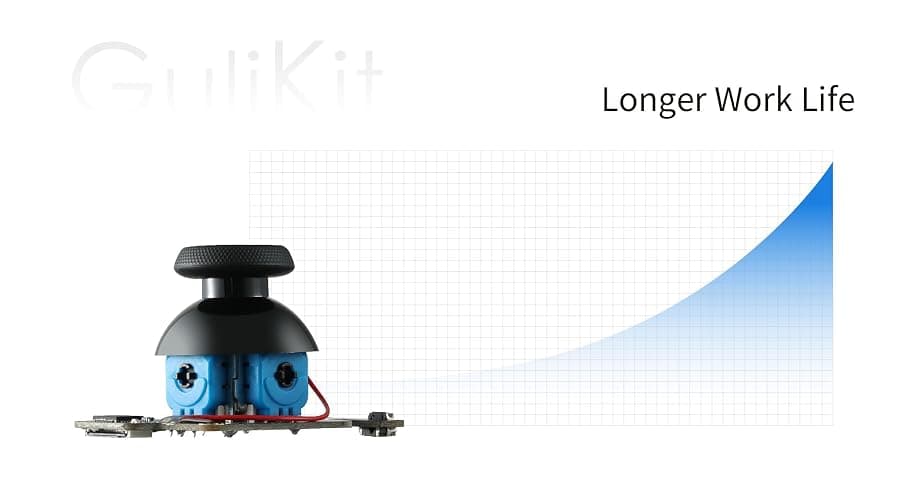 GuliKit Hall Effect Joystick Module For Steam Deck OLED, Electromagnetic Thumbstick Replacement with Original Touch Sensing, No Soldering, One-Key Calibration,Joysticks with Caps(Not for LCD) thumbnail 7