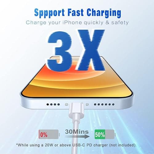USB C to Lightning Cable 3FT 2Pack [Apple MFi Certified], Power Delivery iPhone Cables Type C iPhone Charger Cord Fast Charging Compatible iPhone 14 13 12 11 Pro Max X XS XR 8 7 6s Plus SE thumbnail 6