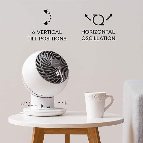 IRIS USA WOOZOO Air Circulator Fan with Remote, Oscillating, 5 Speeds, Quiet Motor, Small Fan for Bedroom, Office, Dorm, White thumbnail 3