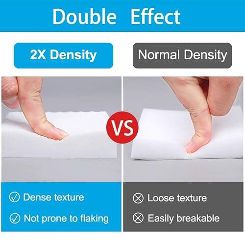 SmilinFit Magic Sponge Erasers, 20 Pack 2X Density Stronger Melamine Sponge Foam Pads, Multi-Functional Household Cleaning Supplies Cleaner for Kitchen, Bathroom, Bathtub, Sink, Wall Cleaner thumbnail 3