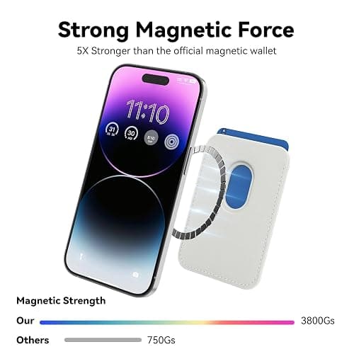 Amzone Stronger Magnetic RFID Leather Mag-Safe Card Holder for iPhone 16 Series, Mag-Safe Accessories Stick on Series of iPhone 17/16/15/14/13/12 and Pro/Promax, White thumbnail 2