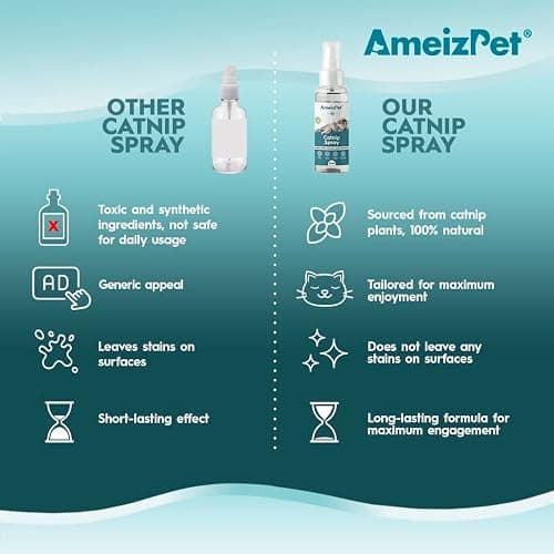 AmeizPet Catnip Spray for Cats, Cat Scratching Sprays, Transparent Cat & Kitten Behaviour Spray 50 ml (1.69 Oz) thumbnail 6