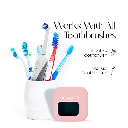 Mondano UV-C Toothbrush Sanitizer and Holder, Toothbrush Case - Manual/Electric Toothbrush Cover for Any Toothbrush Head - Rechargeable Toothbrush Travel Case, Tooth Brush Cover Cap for Home thumbnail 7