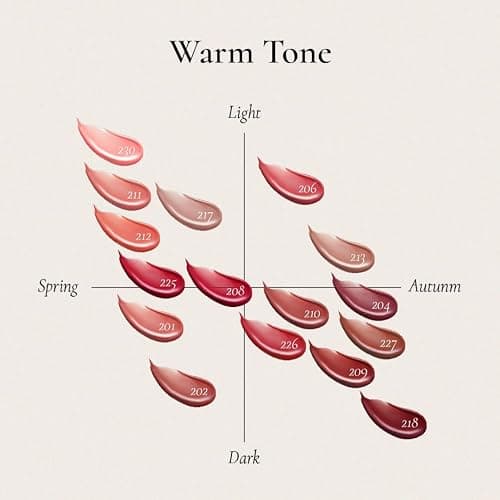 DINTO Blur-Glowy Lip Tint - Glossy Finish, Hydrating, Long Lasting, Lightweight Texture, Non-Sticky, Vegan & Cruelty-Free, K beauty (204 Modestia, 0.11 fl.oz) (30 colors) thumbnail 6
