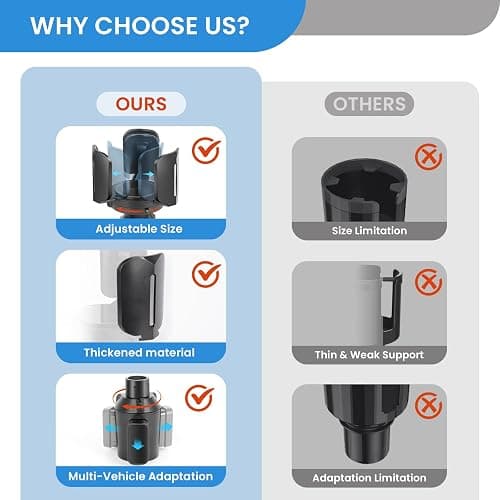 Cup Holder Expander for Car with Adjustable Holder & Base, Compatible with 10 to 64 oz Yeti Ramblers, Stanley, Hydro Flask, Nalgene, Hold 2.9" to 5.5" Large Bottles Mugs Food Drink, Car Cup Holder thumbnail 6