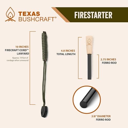 Texas Bushcraft Fire Starter - 3/8" Thick Ferro Rod with Striker and Paracord Wrist Lanyard – Waterproof Flint Fire Steel Survival Lighter for Your Camping, Hiking and Backpacking Gear thumbnail 8