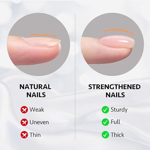 GAOY Builder Gel for Nails, 16ml Nail Strengthener in a Bottle, Nail Extension Hard Gel, Soak Off Long Lasting UV Light Cure, 1958 Crystal Pink, Base Coat Top Coat Needed thumbnail 2