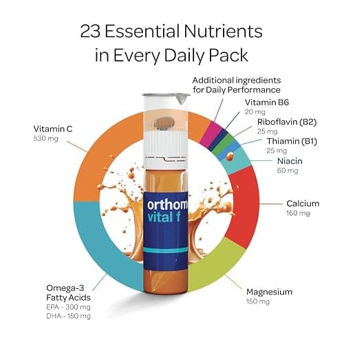 Orthomol Vital F Women's Multivitamin Vials, 30-Day Supply | Boosts energy & reduces fatigue, Supports vitality & immune health, Vitamins A-K plus folic acid & omega-3 thumbnail 2