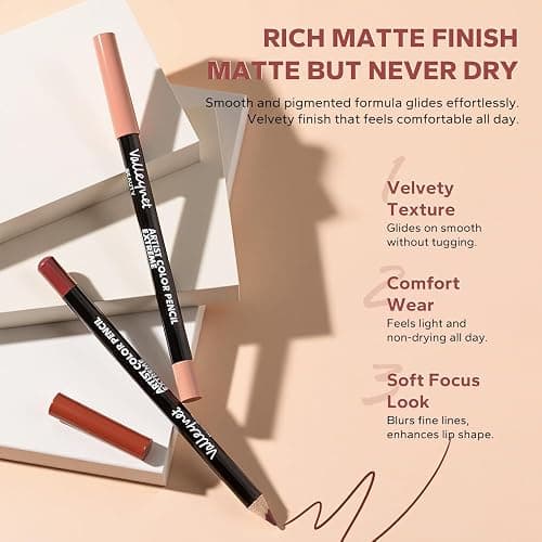 BestLand 12-Color Lip Liner Set – Matte Lip Pencils for Ombre & Gradient Lips, Long-Lasting, Smudge-Proof, Hydrating Lip Liner Kit for Korean Makeup, Nude, Berry & Brown Shades thumbnail 4