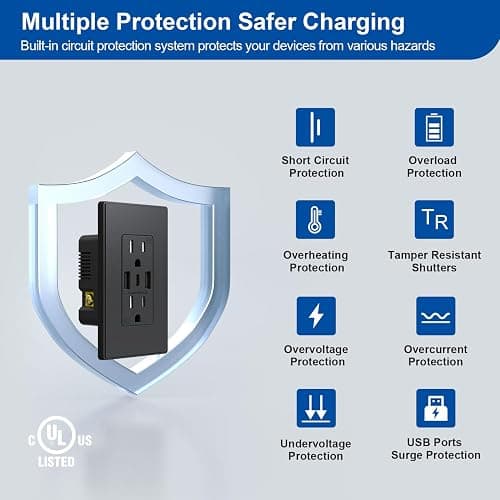 ELEGRP 3-Port USB C Wall Outlet Receptacle, Matte Black 15 Amp With USB Ports, TR Tamper-Resistant, Screwless Wall Plate Included, UL & CUL Listed, 1 Pack - 15 Amp Outlet - Black - 1 thumbnail 5