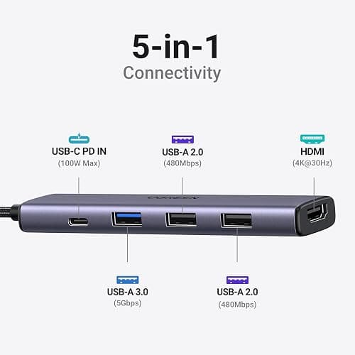 UGREEN USB C Hub 5 in 1 Multiport Adapter Revodok 105 4K HDMI, 100W Power Delivery, 3 USB-A Data Ports, USB C Dongle for MacBook Pro/Air, iPad Pro, iMac, iPhone 16 Pro/Pro Max, XPS, Thinkpad thumbnail 2