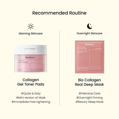 Biodance Collagen Gel Toner Pads, Pore Minimizer for Face, Improving Elasticity, Plumping Toner Pads for Sensitive Skin, Korean Skincare, Stocking Stuffers for Teen Girlsㅣ4.93 fl.oz.(140g)*60Pads thumbnail 8