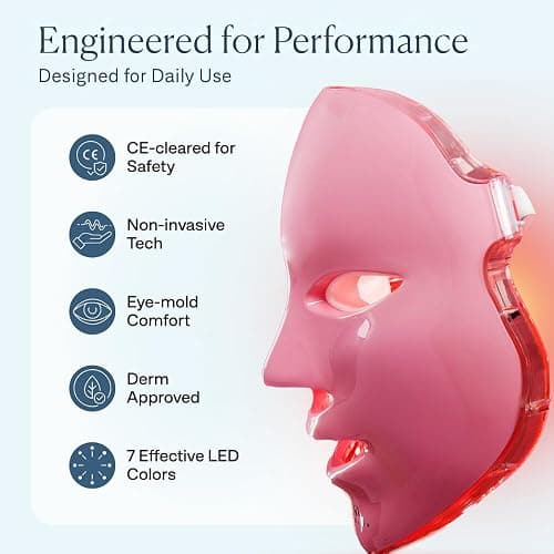 VogueNow LED Face Mask Light Therapy Premium Spa Kit (4 Pcs) - With Ultrasonic Scrubber, Ultrasonic Brush & Green Tea Serum - 7 Colors (Blue & Red) Light Therapy Mask - Christmas Gifts for Women thumbnail 8