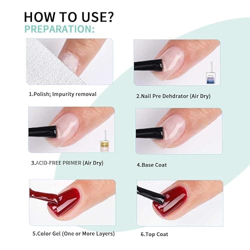 Nail Dehydrator | Nail Prep Professional Acid-Free Formula - Fast-Drying Bonder & Primer Base Coat for UV Gel Polish, Acrylic Nails & Natural Nails - Long-Lasting Manicure Adhesion Solution, 0.6 oz thumbnail 3