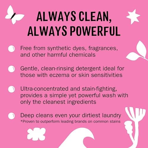 Molly's Suds Original Laundry Detergent Powder | Clean Laundry Detergent Powder for Sensitive Skin | Simple, Effective Ingredients, Stain Fighting | 120 Loads (Lotus & Peony) thumbnail 2
