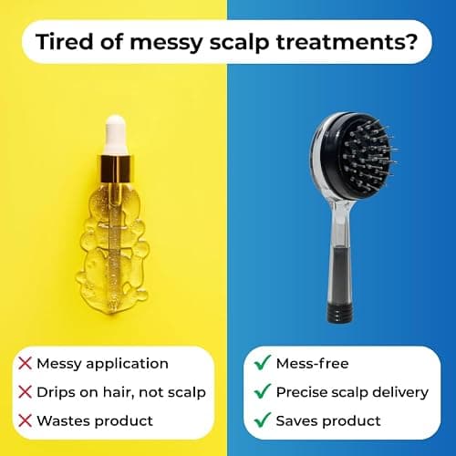 Massager Hair Growth Oil Applicator For Men And Women - Easy, Mess-Free, Precise Control Bask And Lather Scalp Stimulator For Adults - Promotes Clean, Healthy Hair Growth thumbnail 5