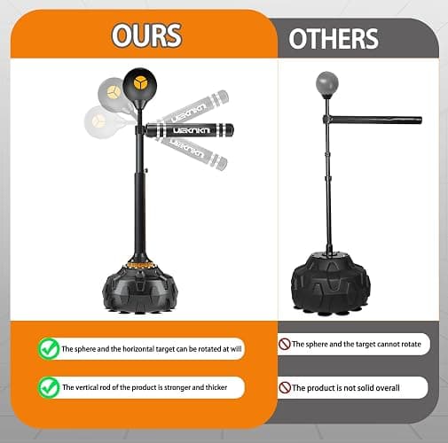 Freestanding Reflex Bag,360° Punching Bag Spinning Bar with Stand,Height Adjustable for Boxing Speed Trainer- for Adults & Teenagers. thumbnail 8