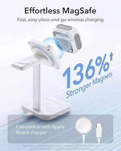 ESR for AirPods 4 Case, Compatible with AirPods 4th Generation Case (2024) (USB-C), Compatible with MagSafe, Drop Protection Cover with Lanyard, Magnetic Lid Lock, Orbit Hybrid Series, White thumbnail 5