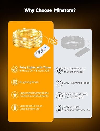 Minetom 12 Pack Fairy Lights Battery Operated String Lights, 8 Modes & Timer, 7ft 20LED Waterproof Silver Wire Twinkle Lights, Firefly Starry Moon Lights for Mason Jars DIY Christmas Wedding Party thumbnail 5