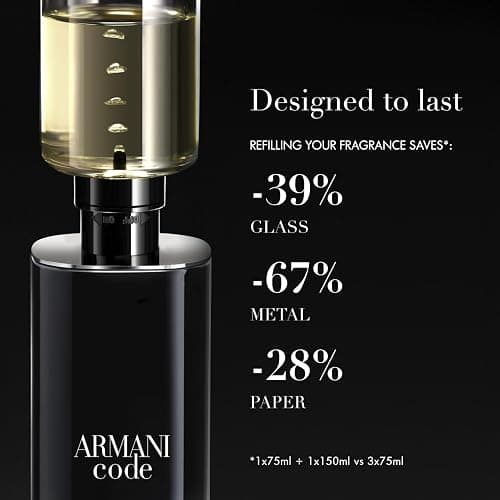 Armani Beauty - Code - Eau de Parfum - Cologne for Men - Fougère Ambery Spicy Men’s Fragrance - Green Mandarin, Nutmeg, Tonka Bean Notes thumbnail 7