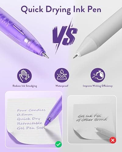 Four Candies 12 Pack 0.5mm Cute Quick-Dry Retractable Colored Gel Pens | 12 Ink Colors, Fine Point, Comfort Grip, Transparent, Smooth Writing, Note Taking, Drawing, for Nurse College School Office thumbnail 5