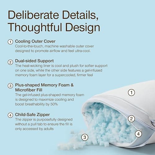 Coop Home Goods Cool+ Adjustable Cooling Toddler Pillow, 13x19, Cooling Gel Memory Foam Kids Pillow for Ages 2+, Customizable Loft, Breathable, Washable Cover, Childproof Zipper, Small Cooling Pillow thumbnail 5