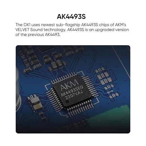 TOPPING DX1 DAC Amplificatore Per Cuffie, AK4493S DSD256 32Bit/384kHz XU208 USB DAC, Convertitori Digitali Analogici Hi-Res Audio da USB a RCA, 3,5mm 6,35mm 280mW×2 Amplificatori (argentato) thumbnail 5