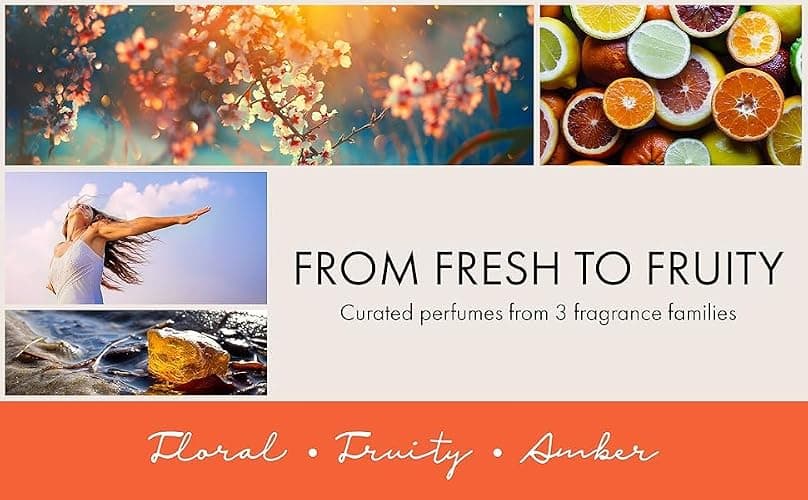 Pilestone Perfume Sampler Set for Women - Designer Fragrance Brands (0.05 fl oz (Pack of 10)) thumbnail 4