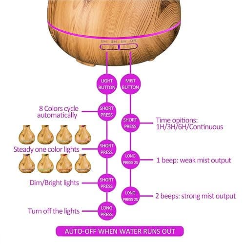 BZseed Aromatherapy Essential Oil Diffuser 550ml 12 Hours Wood Grain Aroma Diffuser with Timer Cool Mist Humidifier for Large Room, Home, Baby Bedroom, Waterless Auto Shut-off,7 Colors Lights Changing thumbnail 5