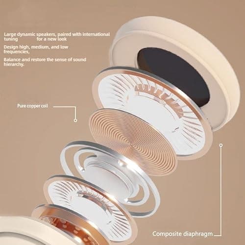 Wireless Bluetooth Headphones, Head Mounted Bluetooth Earphones Wireless, Comfort Heavy Bass Earphones, And Long Battery Life, Providing A Comfortable Wearing Experience (Khaki) thumbnail 7