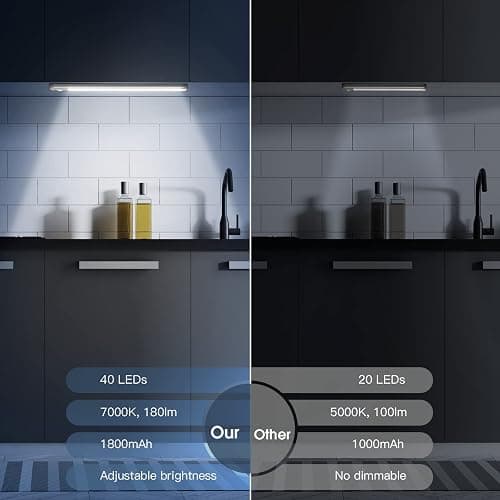 MCGOR 10inch Under Cabinet Lighting, 2 Pack Rechargeable Motion Sensor Light Indoor, 5 Levels Dimmable Magnetic Closet Lights, Wireless Under Counter Lights for Kitchen, Stairs thumbnail 2