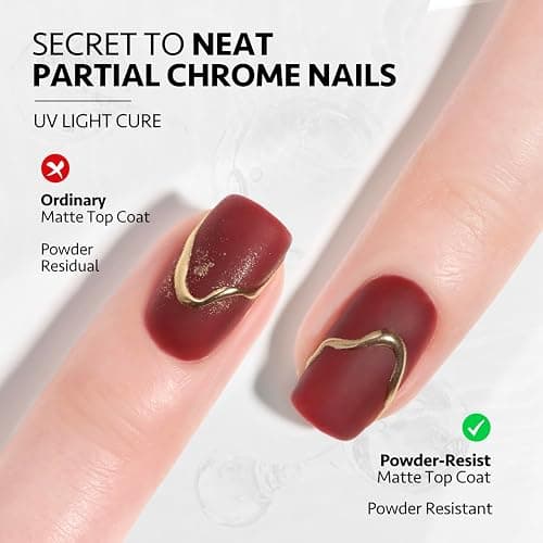 GAOY Matte Gel Top Coat, 16ml Powder-Resist Matte Finish for Detail Chrome Powder Painting Long Lasting UV Gel Nail Art DIY thumbnail 2