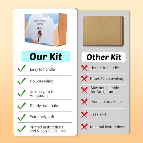 CULETCRAFT Crochet Kit for Beginners Adults, Freddy The Monkey DIY Crochet Animal Kit for Beginners, Learn to Crochet with Step-by-Step Instruction Book, Beginner Crochet Kit for Adults and Kids thumbnail 7