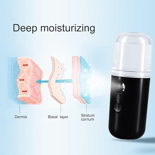 2Pack Kingsmile Facial Mister, Portable Face Mister, Cool Nano Mist Sprayer for Face Hydrating, Mini Handy Mister for Eyelash Extensions with 1oz Large Capacity Screwing Visual Water Tank Black/White thumbnail 2
