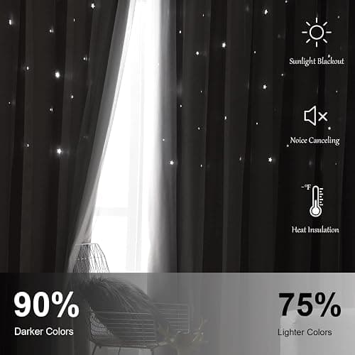 Loyala Star Blackout Curtains - 2 Panel Set, 84 Inches Long, Pink, Nursery & Girls' Room, Cute Kids Design thumbnail 6
