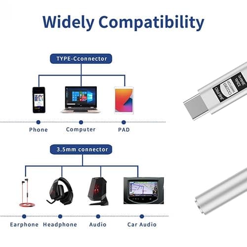 Girftu JCALLY JM6 Pro USB C Type-C to 3,5 mm Dual DAC CX31993 MAX97220 Cuffie audio digitale amplificatore di decodifica portatile HiFi DAC cuffie mobile adattatore (blu) thumbnail 7
