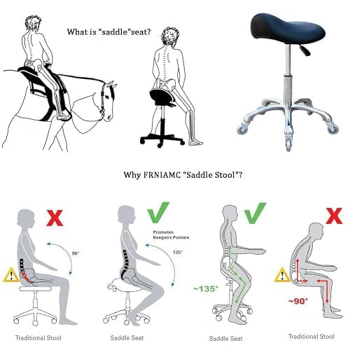 FRNIAMC Professional Saddle Stool with Wheels Ergonomic Swivel Rolling Height Adjustable for Clinic Dentist Beauty Salon Tattoo Home Office (Black) thumbnail 4