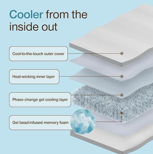 Coop Home Goods Cool+ Adjustable Cooling Toddler Pillow, 13x19, Cooling Gel Memory Foam Kids Pillow for Ages 2+, Customizable Loft, Breathable, Washable Cover, Childproof Zipper, Small Cooling Pillow thumbnail 6