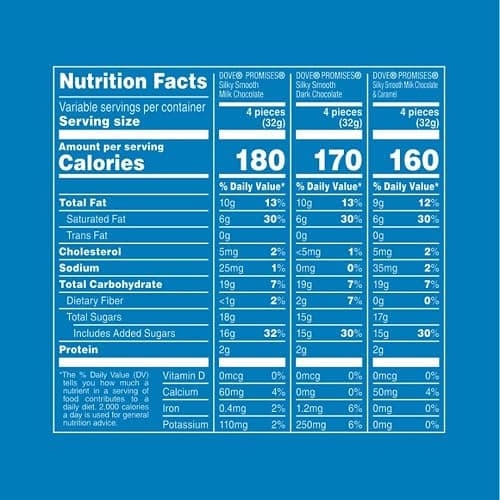 DOVE PROMISES Milk, Dark and Milk & Caramel Assorted Chocolate Candy, 136 Ct Bulk Bag thumbnail 2