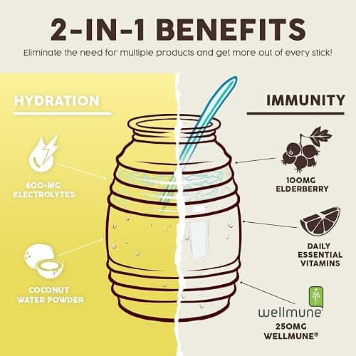 Salud 2-in-1 Hydration Packets + Immunity Electrolytes Powder, Lemonade - Agua Fresca Drink Mix, Elderberry, Dairy & Soy Free, Non-GMO, Gluten Free, Vegan, Low Calorie, 1g Sugar (15 Servings) thumbnail 5