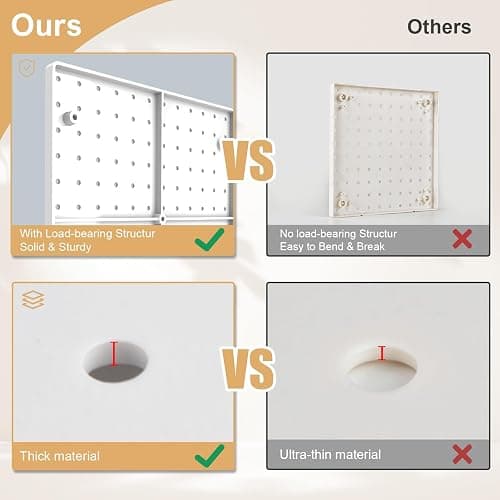 FZK Peg Board with Hooks, Plastic Pegboard Kit with 4 White Pegboards and Accessories, Peg Board Wall Organizer for Office and Craft Room thumbnail 5