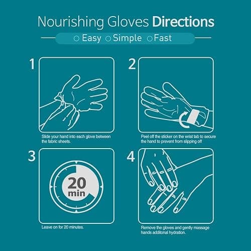 Epielle Intensive Repairing Hand Mask 6 Pairs, Deep Moisturizing Gloves for Dry, Cracked Hands, Self Care Gifts for Women, Spa Kit, Stocking Stuffers, Thanksgiving Essentials thumbnail 7