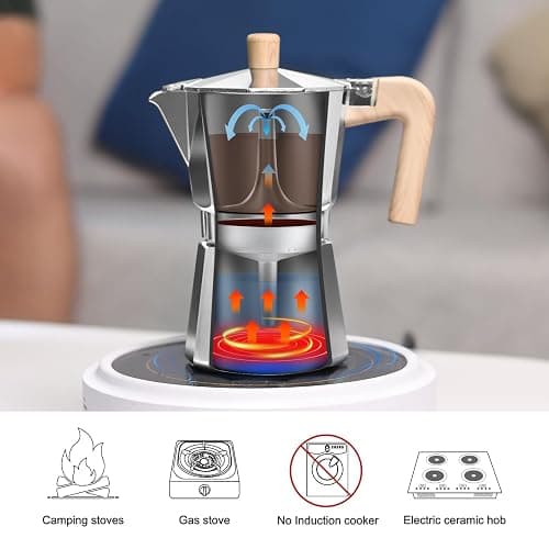 Sivaphe Aluminum Moka Pot 12 Espresso Cups, Percolator Espresso and Coffee Maker, Portable Stovetop Italian and Cuban Café Brewer for Home and Camping Sliver thumbnail 4