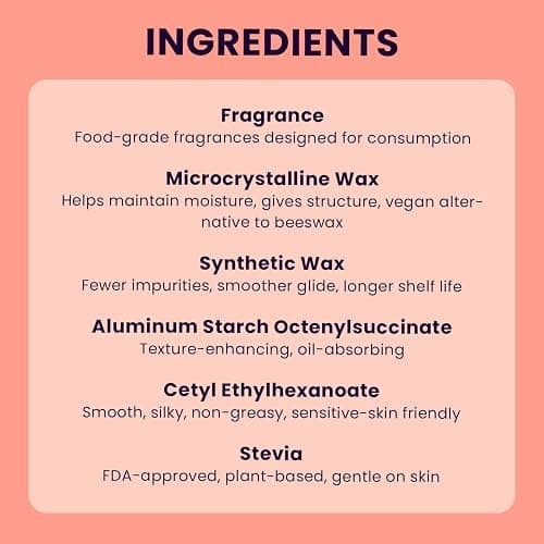 SweetSpot Flavored Solid Perfume Stick, Portable Travel Perfumes for Women, Long Lasting Fragrances, Non Sticky Formula, Natural Ingredients, Fragrance Stick (Strawberries & Cream) thumbnail 5